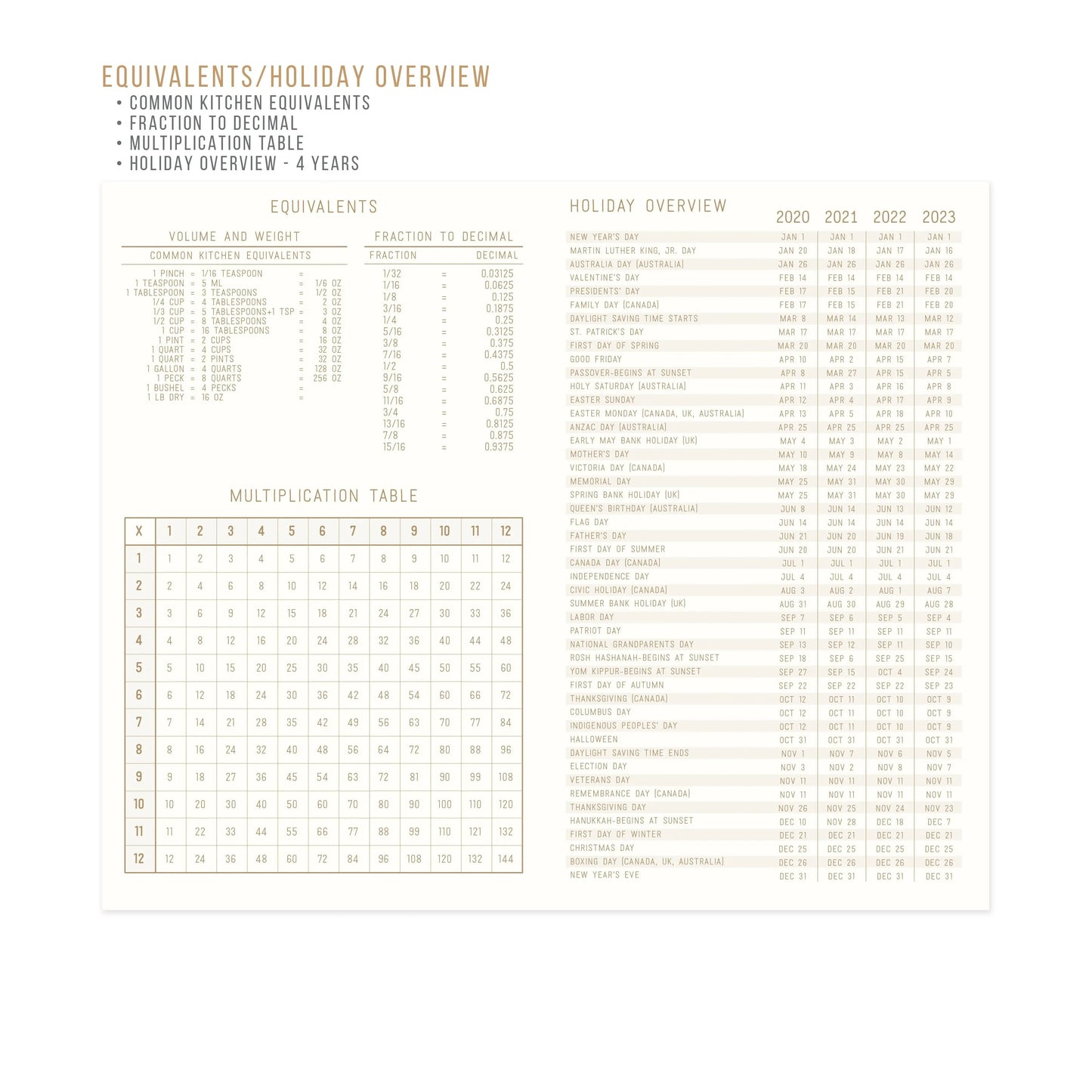 The Cloth Journal - Solar System features a chart with kitchen equivalents, fraction-to-decimal conversions, a multiplication table, and 2020–2023 holidays. Printed on acid-free paper with lay-flat binding—ideal for any journal.