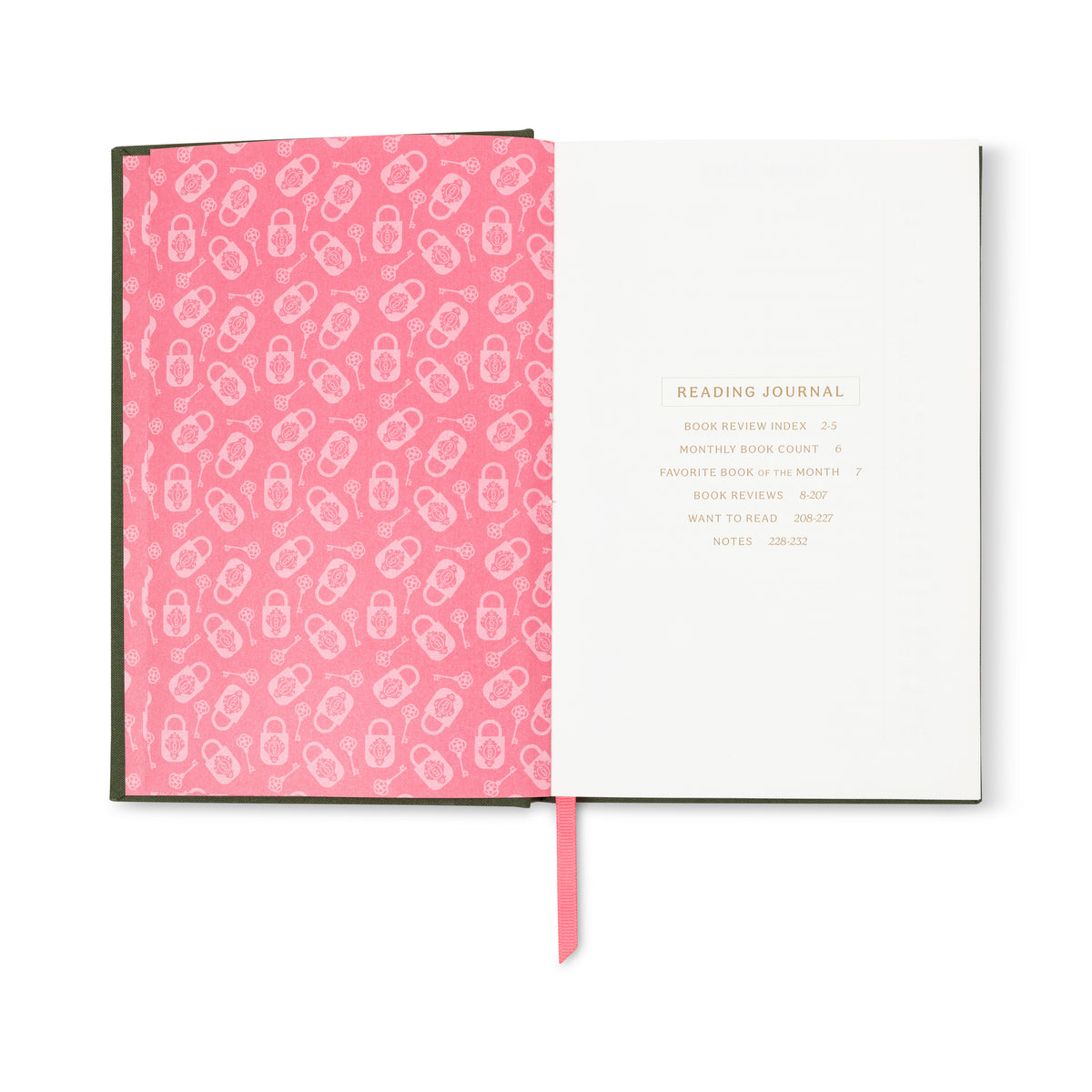 Reading Journal - What Happens in Book Club DesignWorks Ink