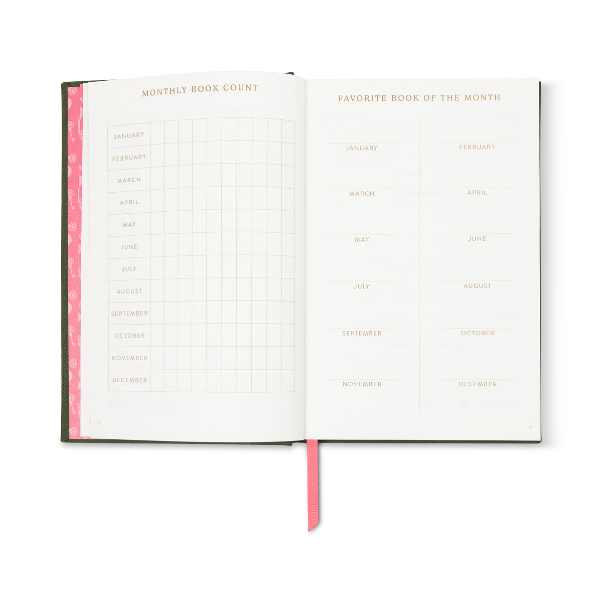 Reading Journal - What Happens in Book Club DesignWorks Ink