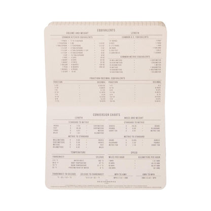 Standard Issue Pocket Journal - Black featuring open grid pages with kitchen conversion charts and measurement equivalents—including volume, weight, temperature, length, fractions, and speed—printed in black text on cream-colored pages.