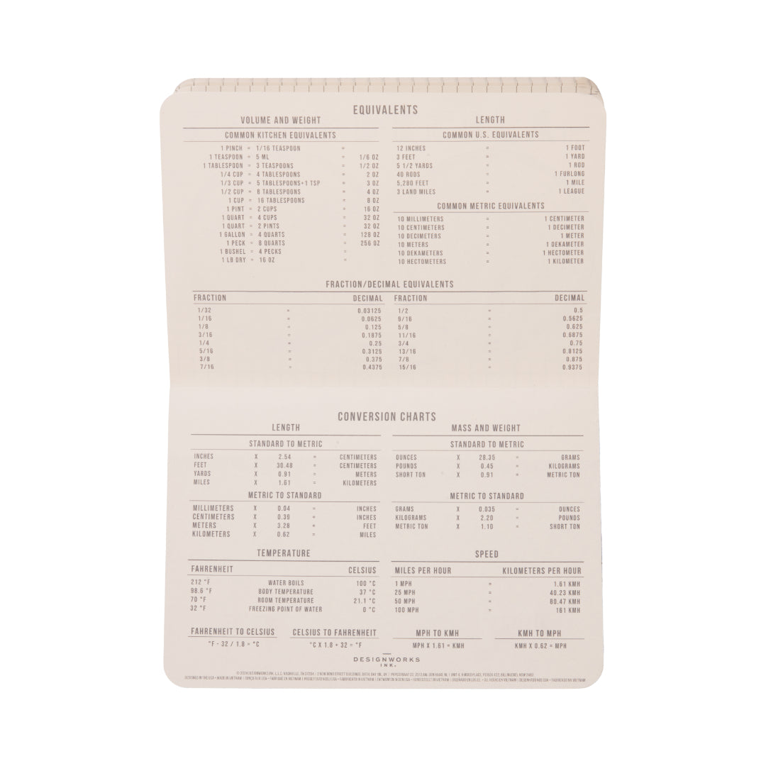 An open Standard Issue Pocket Journal - Rosewood + Blush displaying charts for volume, weight, length equivalents, fractions, and conversion charts for length, mass, weight, temperature, and speed in a clear, organized layout.