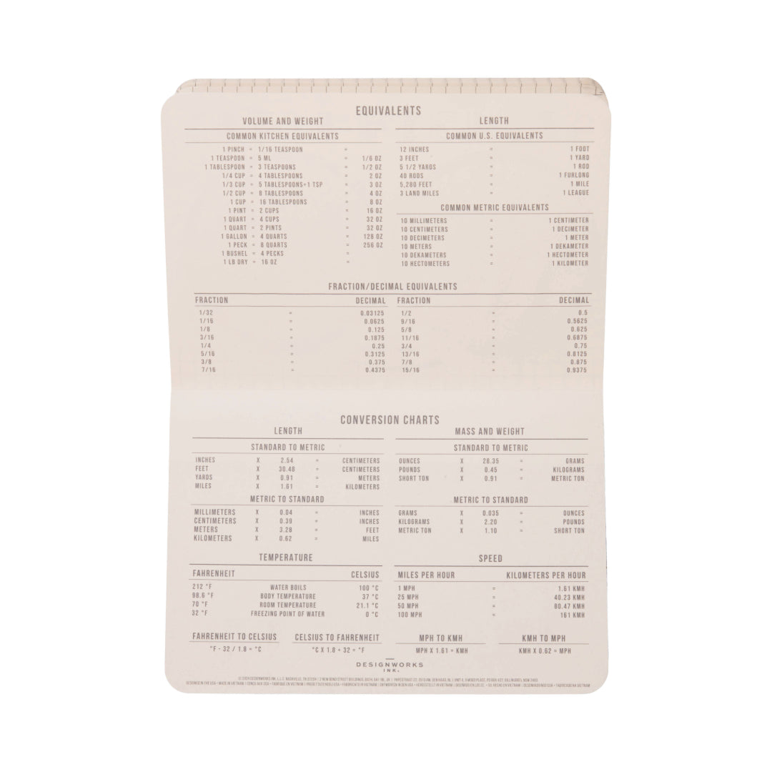 The Standard Issue Pocket Journal - Cobalt + Citron is shown open, revealing printed conversion charts for volume, weight, length, temperature, speed, and fraction/decimal equivalents on both visible pages.