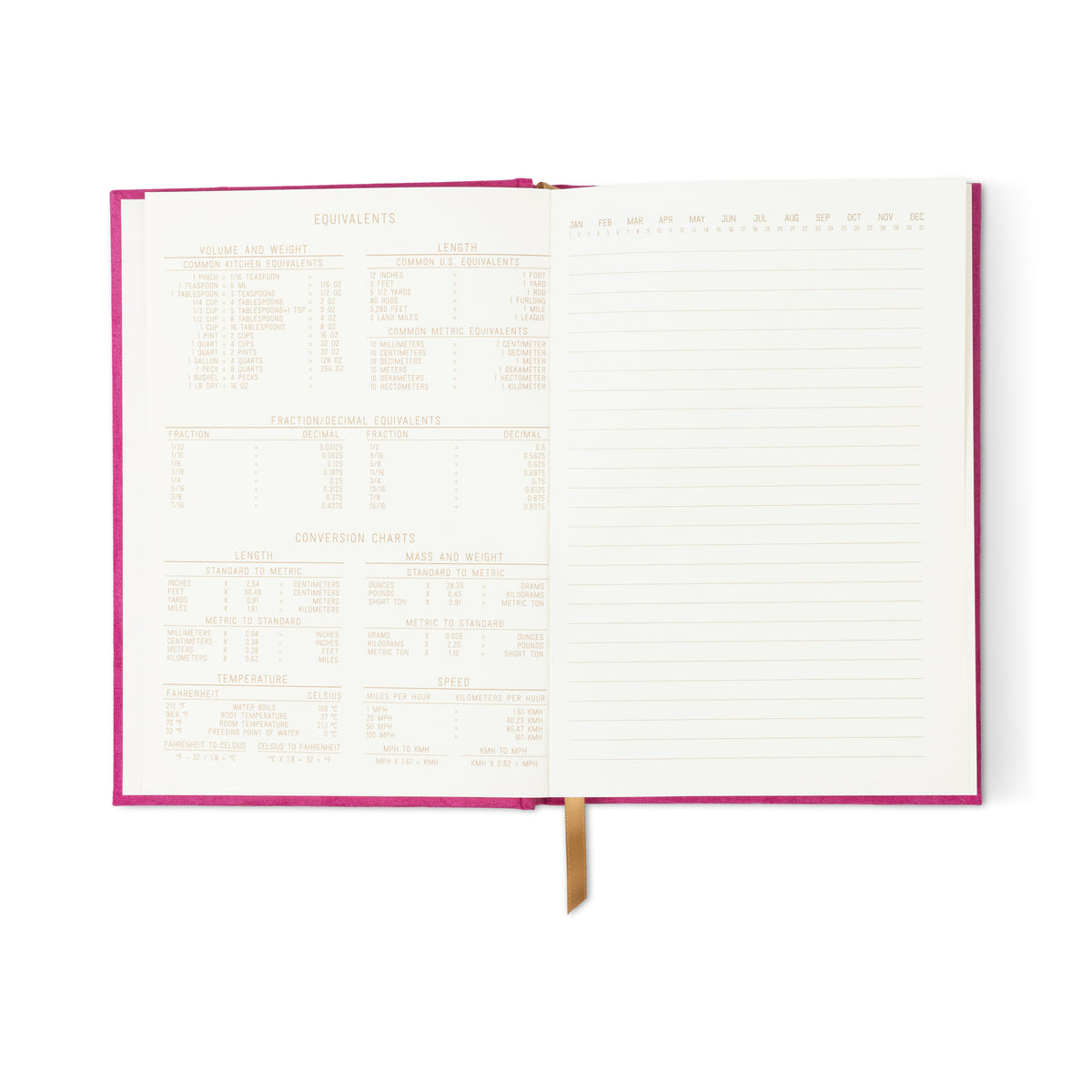 The Radiant Journal - Fuchsia features an open pink suede cover, a lined right page, and a left page printed with equivalency charts for volume, weight, and temperature. A gold ribbon bookmark is visible at the bottom.