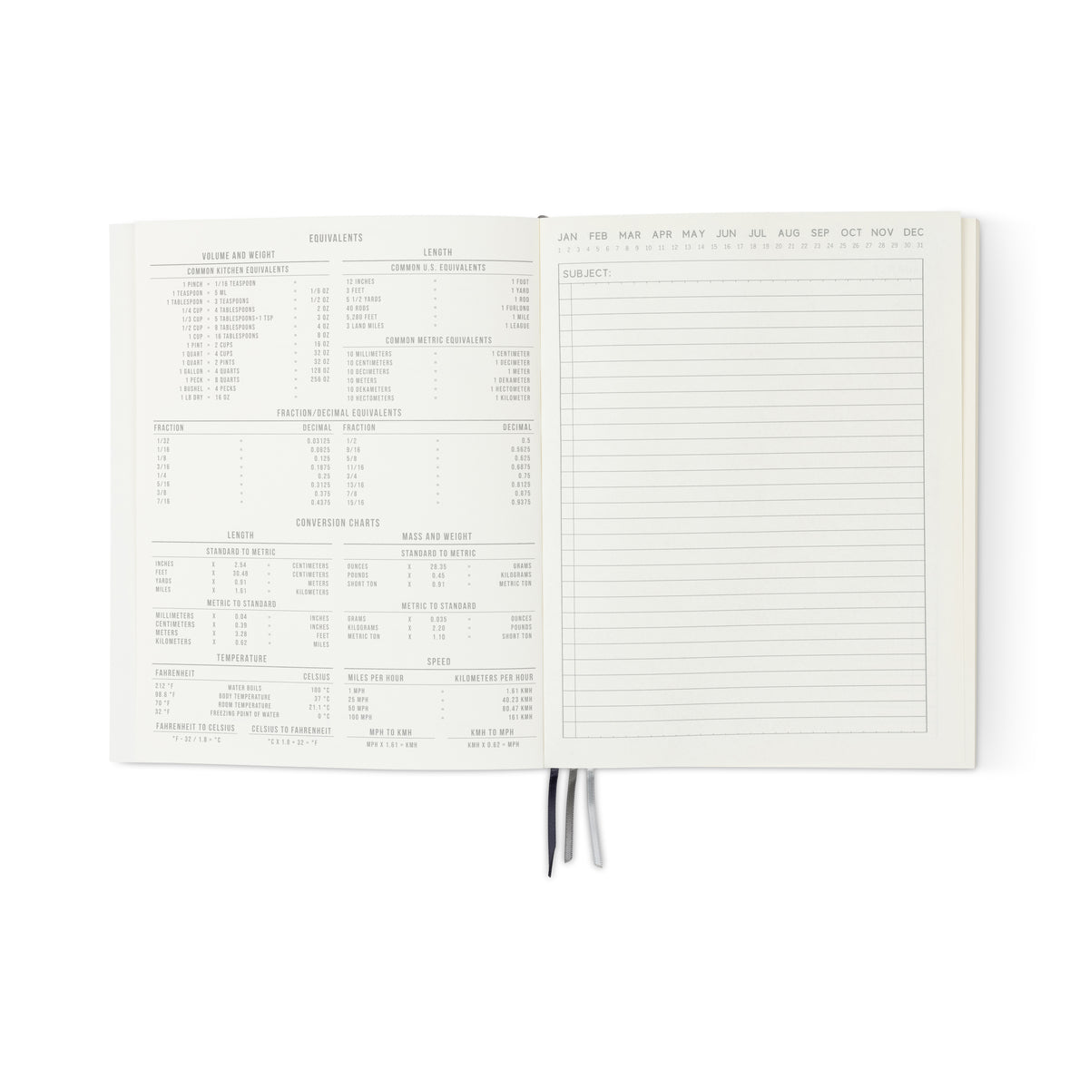 An open Standard Issue Planner Notebook No. 03 - Ochre shows measurement conversions on the left page and lined notes with months labeled above on the right, with two ochre ribbon bookmarks hanging from the center.