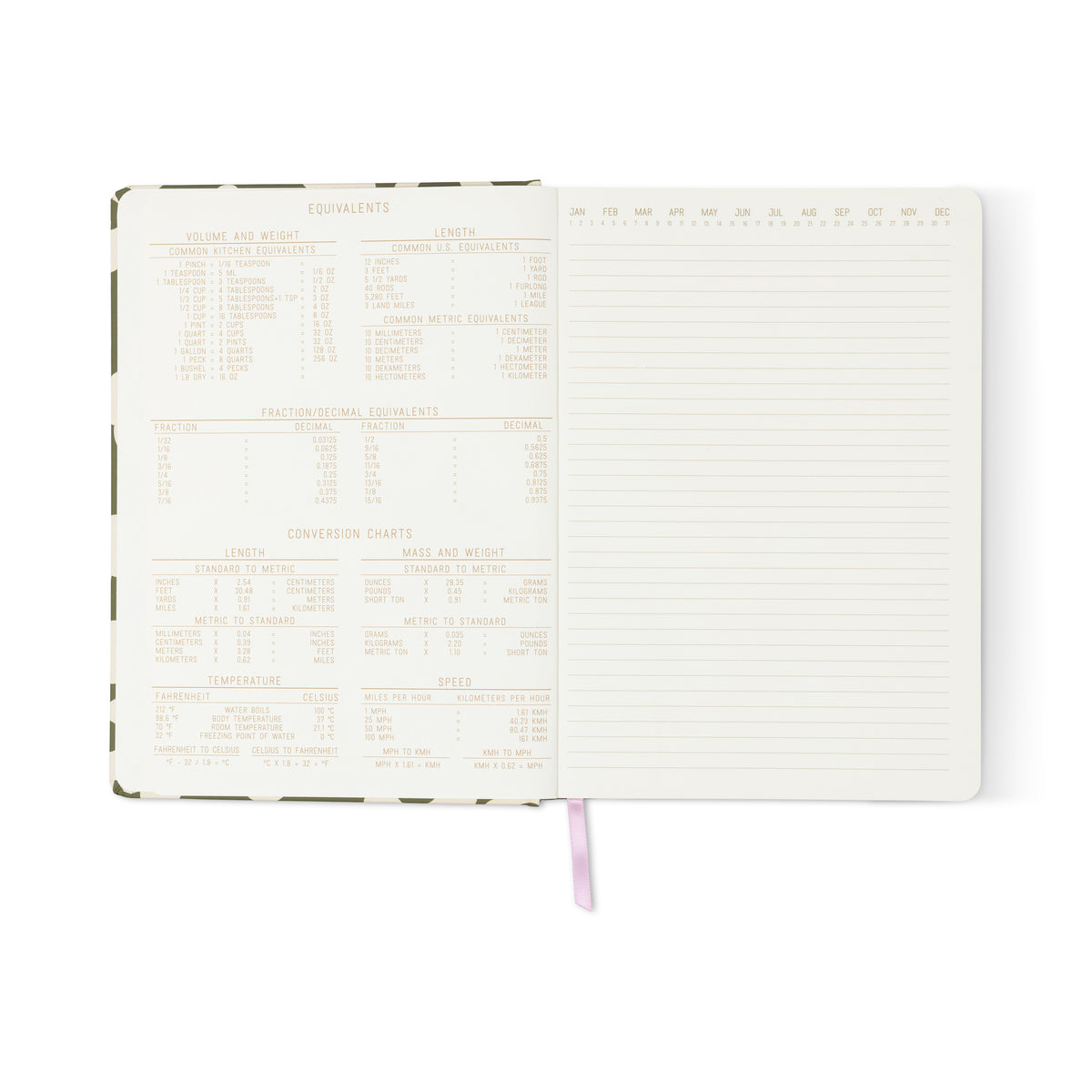 Soft Touch Jumbo Journal - Pink Vintage Floral - 200 Pages