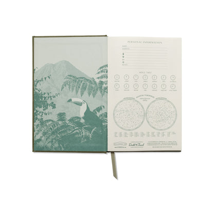 Anderson Design Journal - Costa Rica